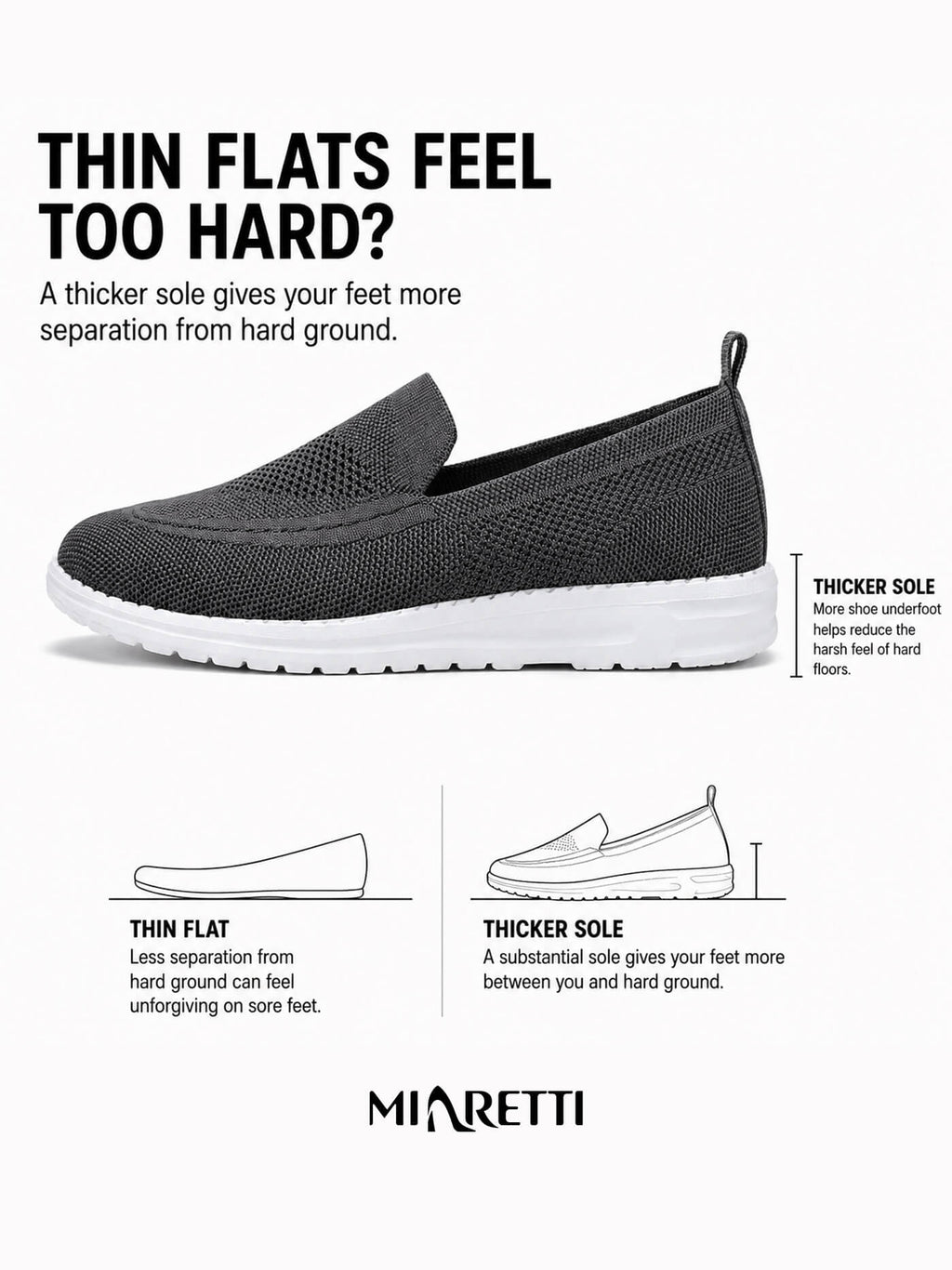 Women's Knit Slip-On Loafer Sneakers with Thick Sole