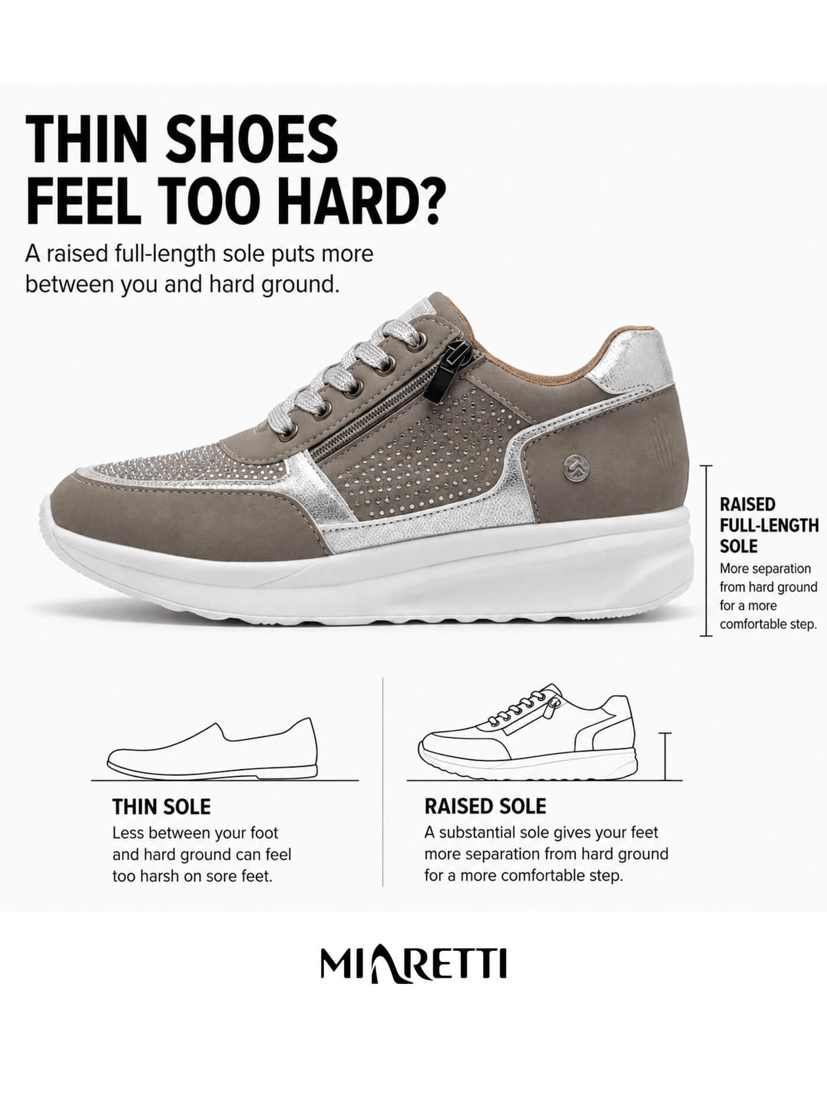 Women's Side Zip Lace-Up Raised Sole Sneakers