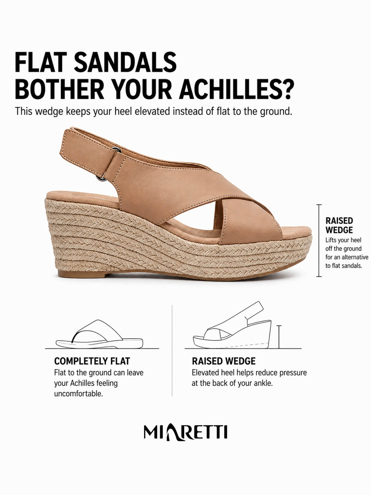 Women's Espadrille Platform Wedge Slingback Sandals