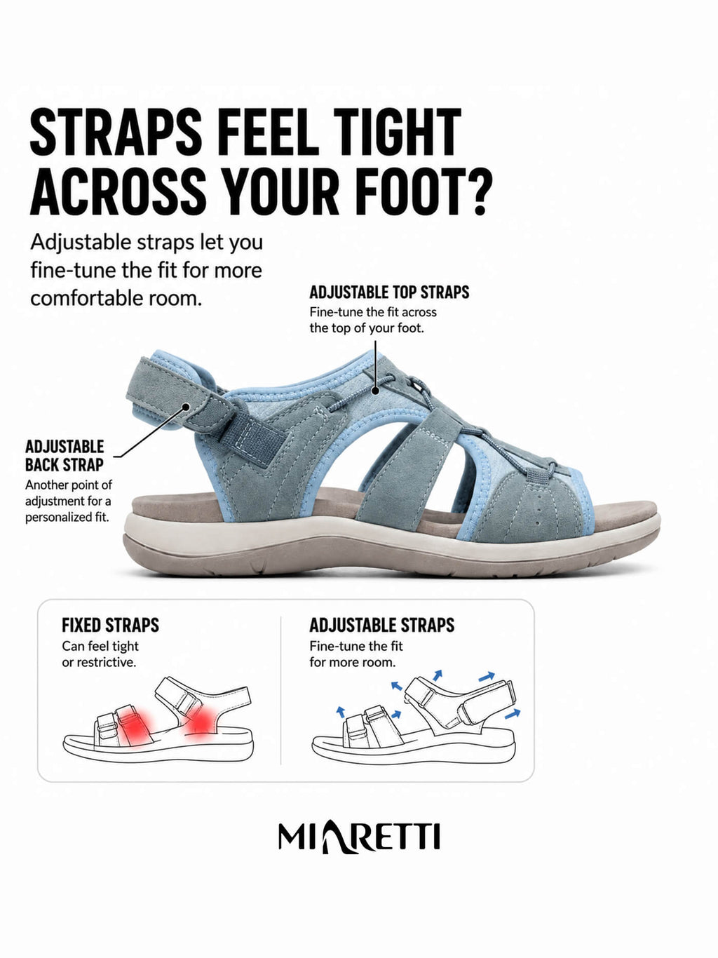 Women’s Adjustable Strap Open-Toe Walking Sandals
