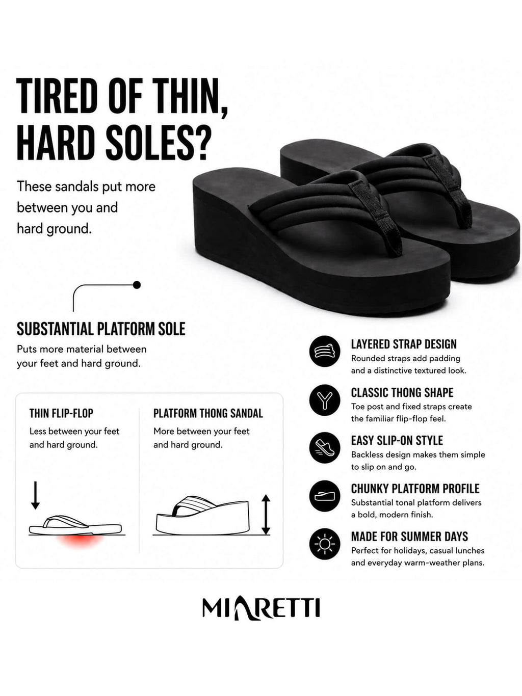 Women’s Chunky Platform Thong Sandals