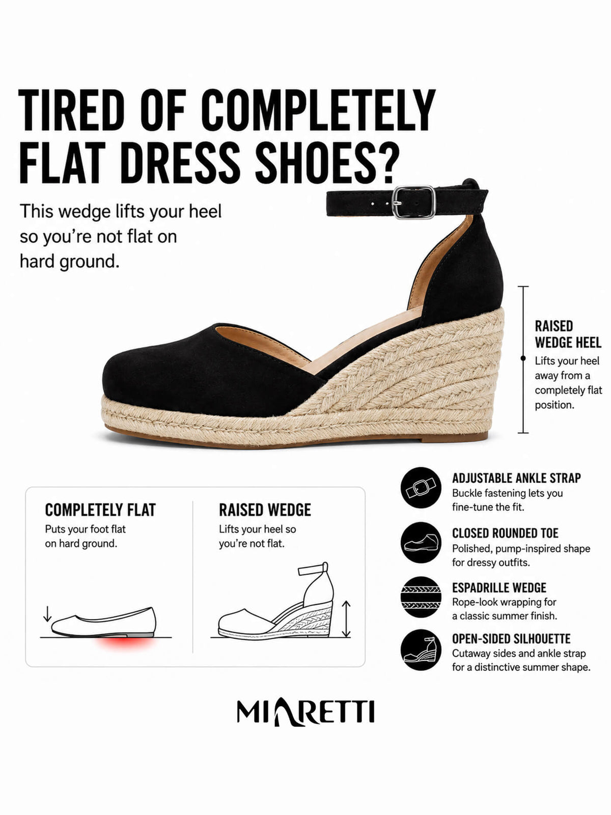 Women’s Closed-Toe Espadrille Ankle Strap Wedge Pumps