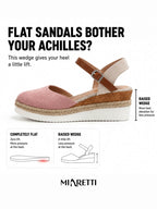 Women’s Closed-Toe Espadrille Slingback Platform Wedge Sandals