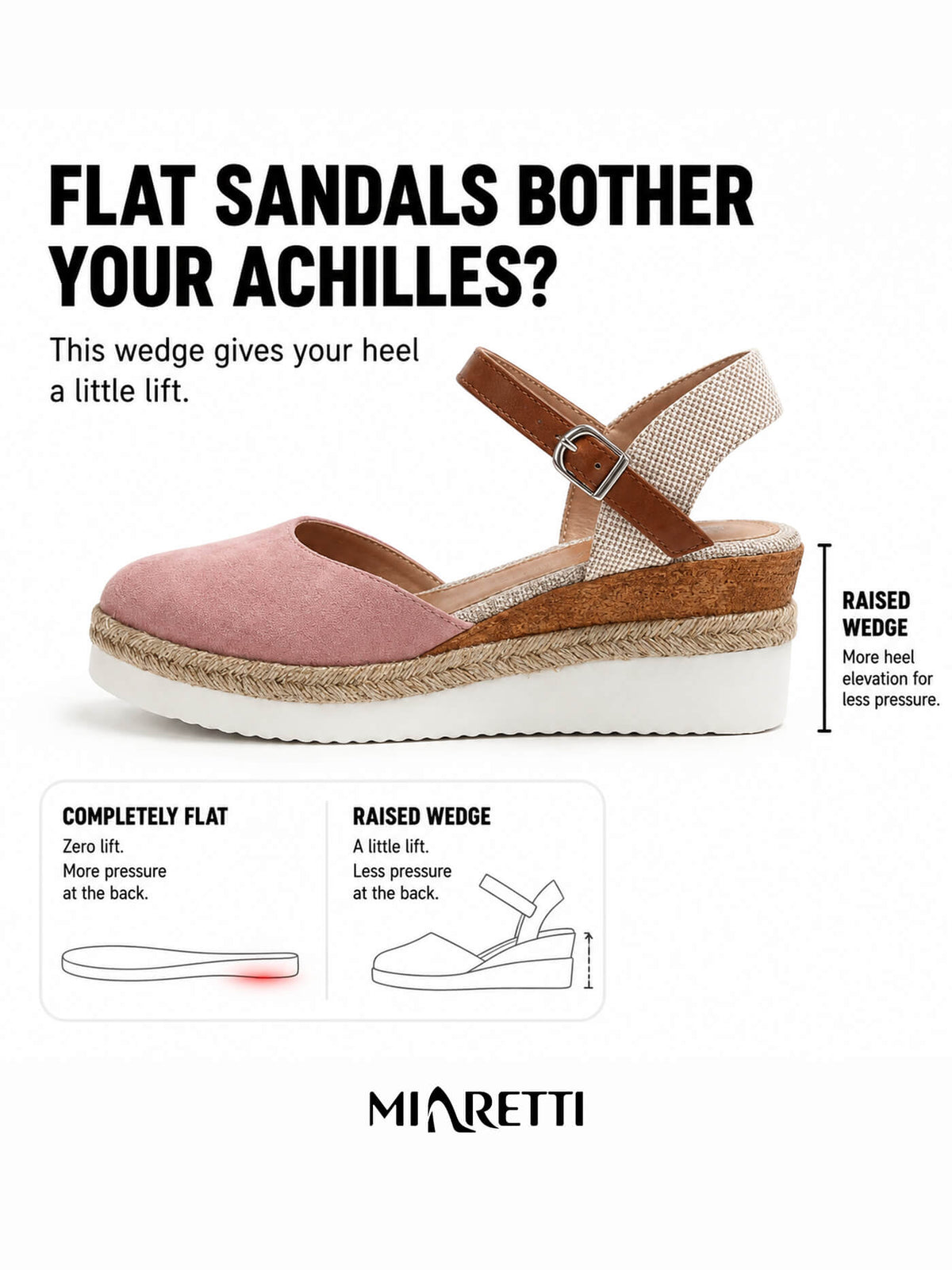 Women’s Closed-Toe Espadrille Slingback Platform Wedge Sandals