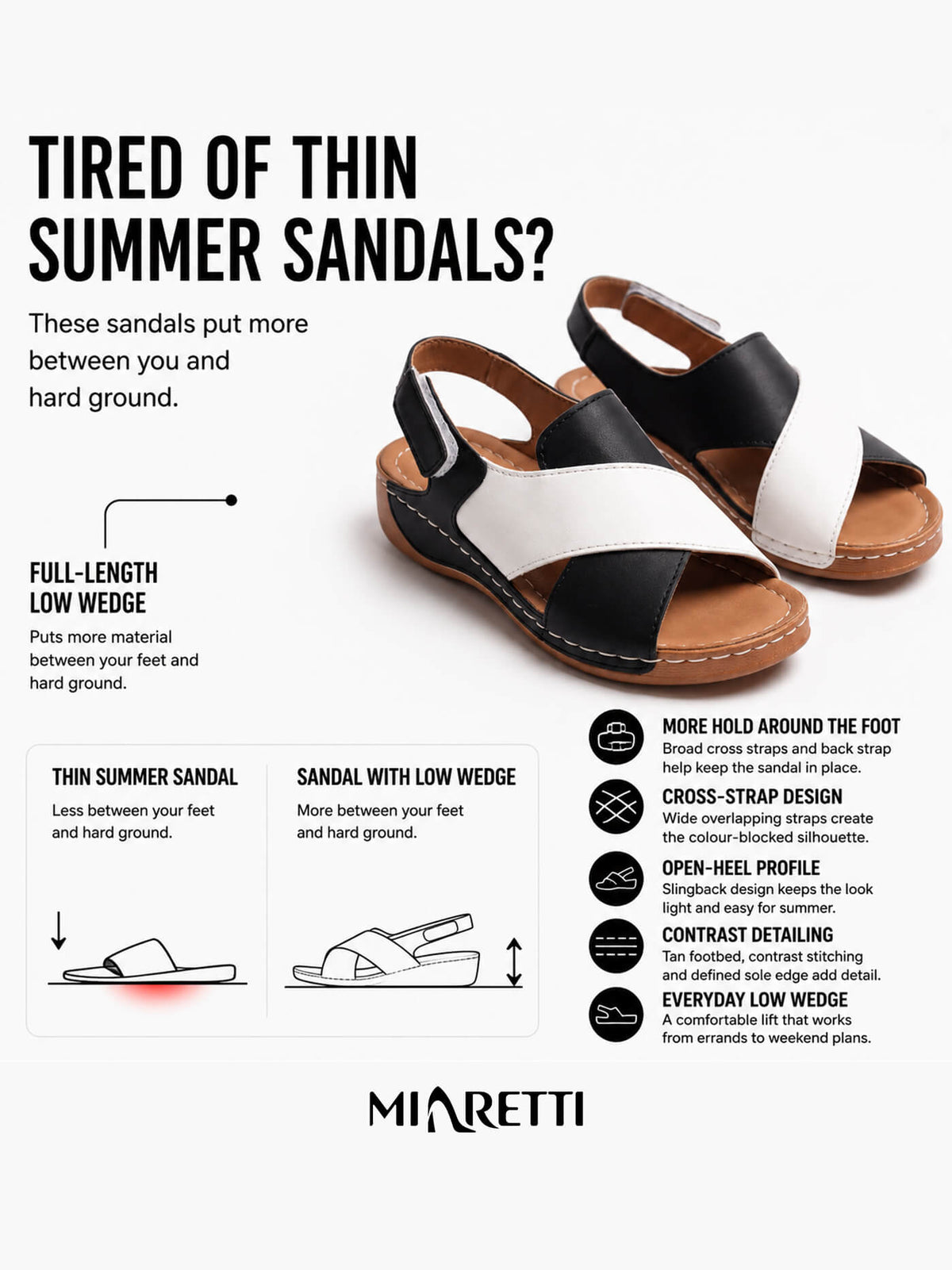 Women’s Cross-Strap Slingback Low Wedge Platform Sandals