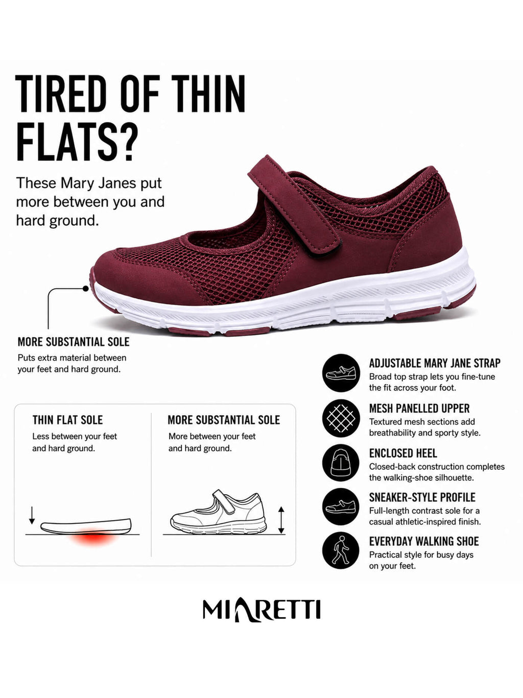 Women’s Mesh Mary Jane Strap Walking Shoes