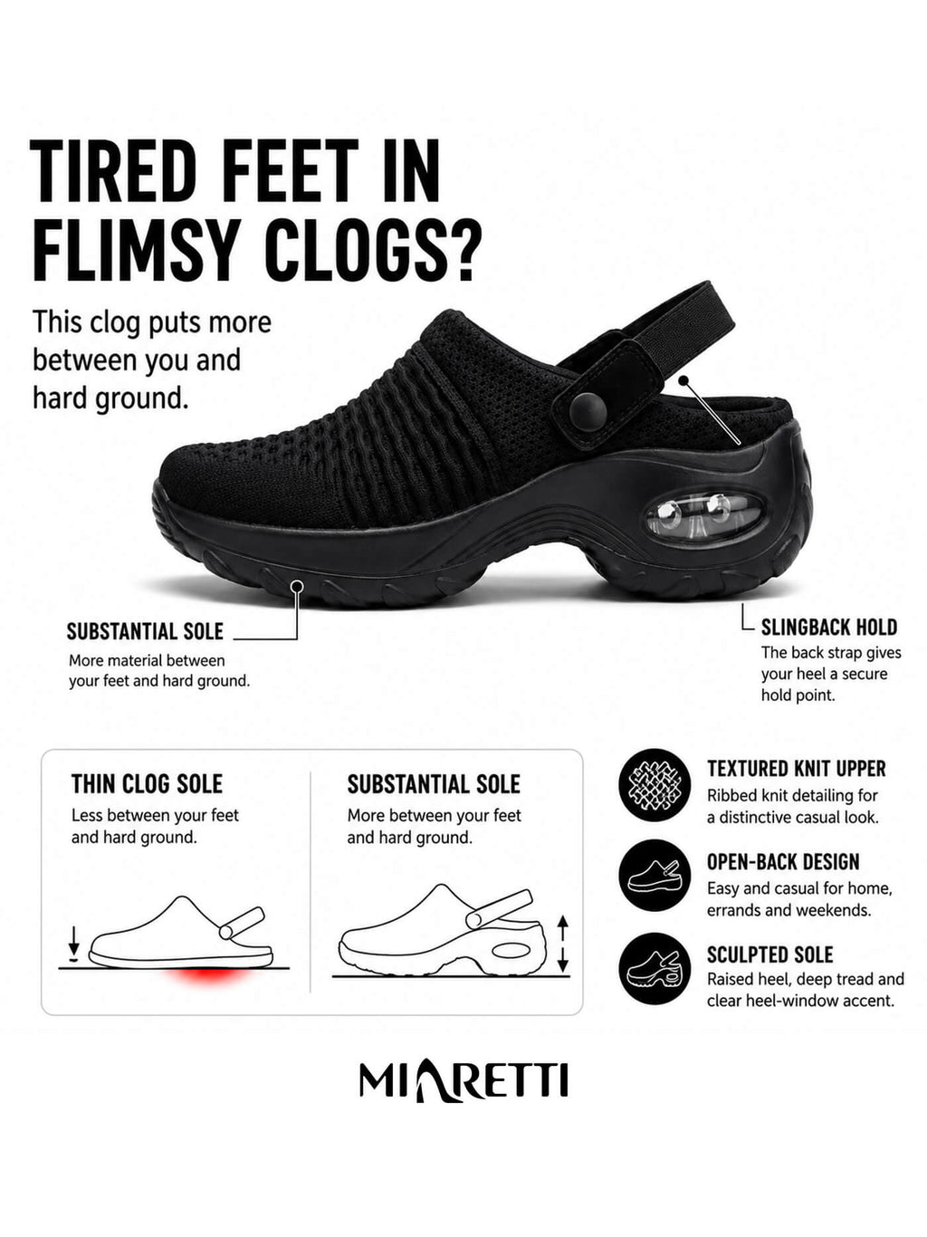 Women’s Mesh Slingback Thick Sole Walking Clogs