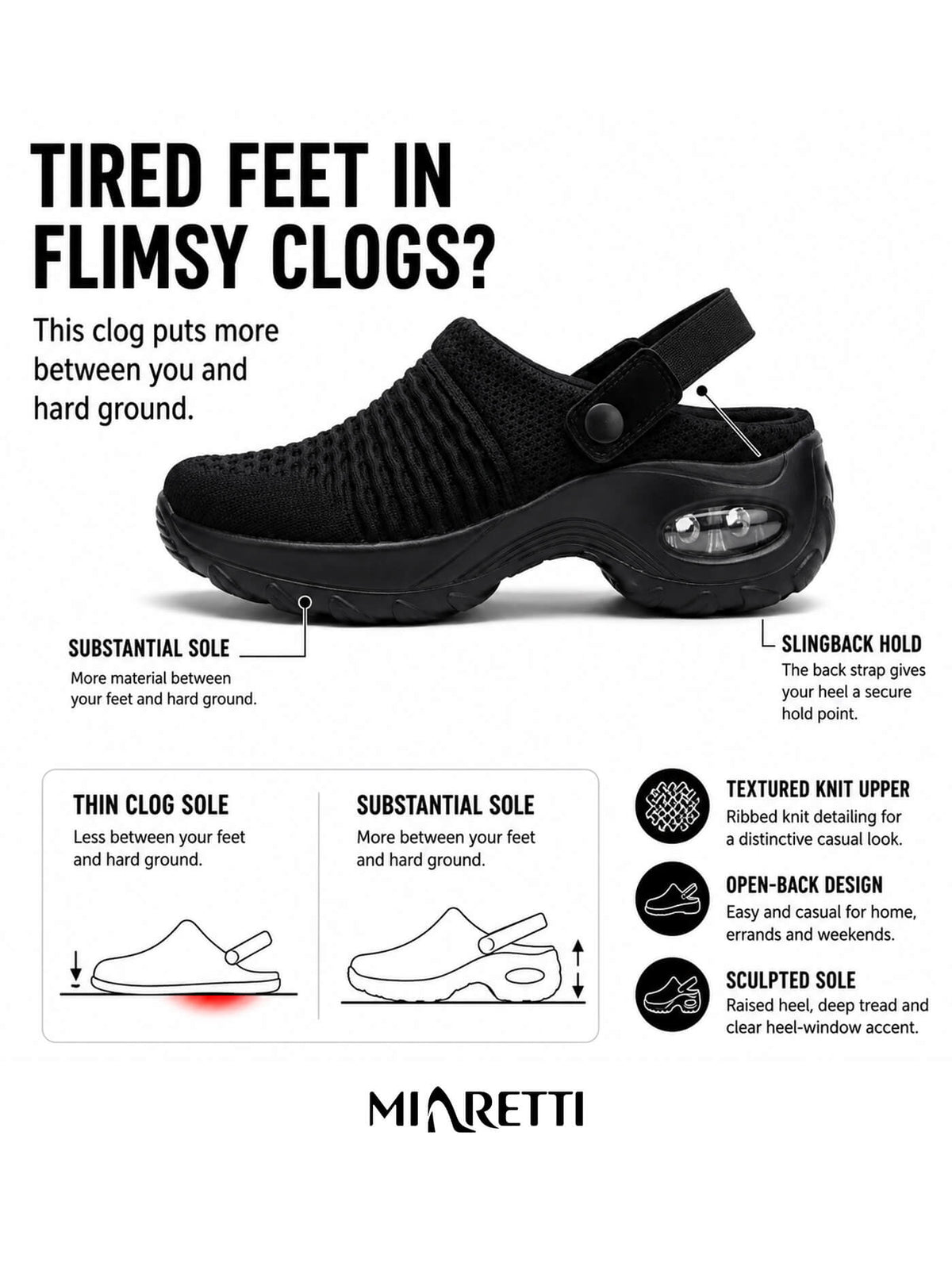 Women’s Mesh Slingback Thick Sole Walking Clogs