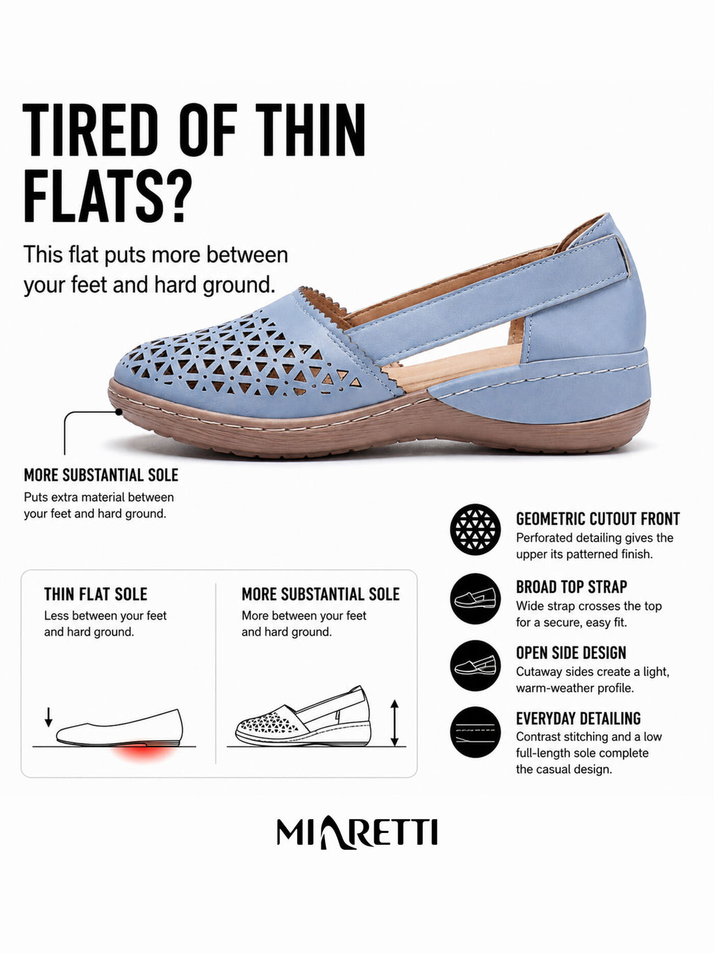 Women’s Perforated Closed-Toe Strap Walking Flats